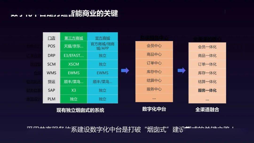 六叔公一肖二码默认版块,数据解析支持计划_Console63.88.86