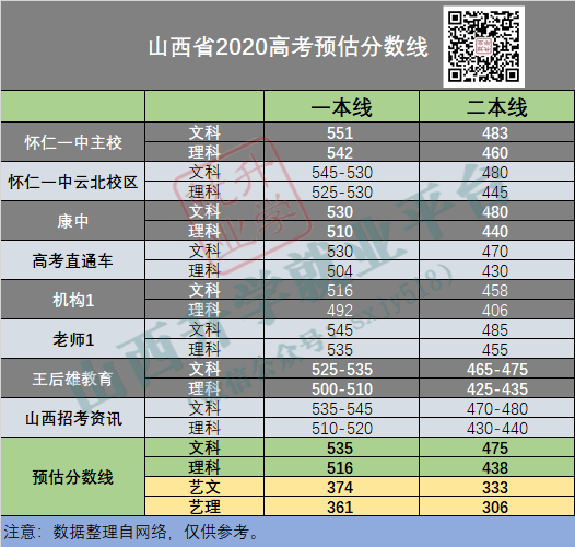 2024年天天彩免费资料,预测分析说明_移动版41.40.94