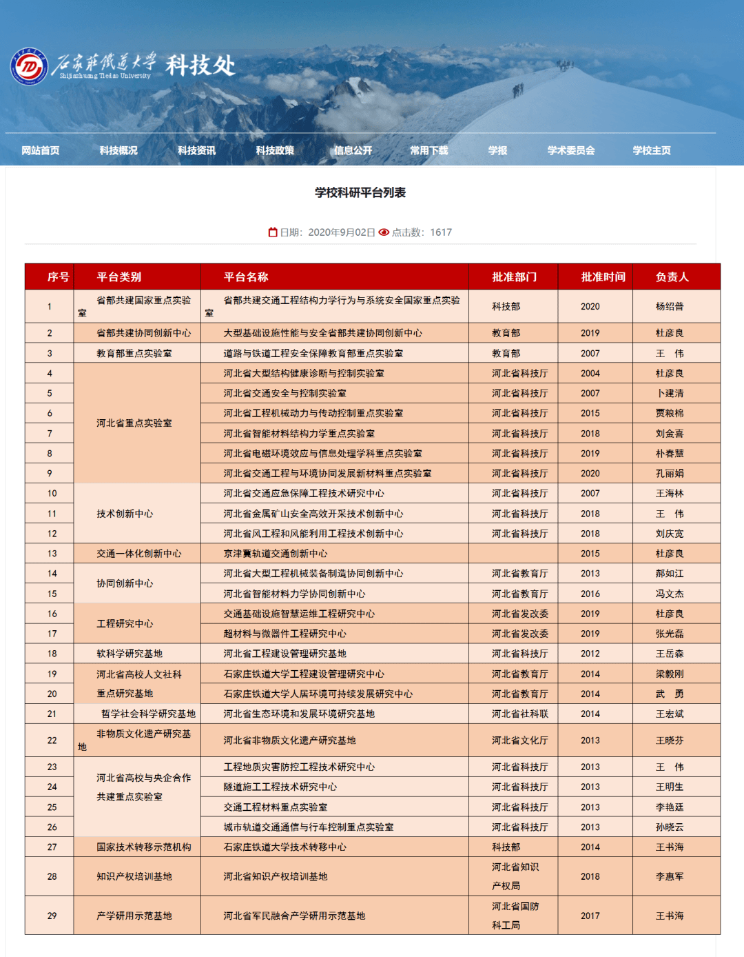 开奖记录