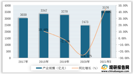 2025年1月 第41页