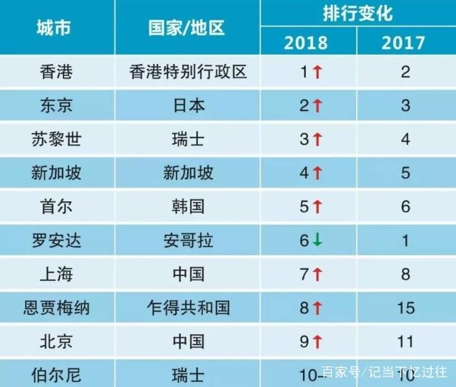 港澳图库大全2024最新版,数据说明解析_进阶款89.62.94