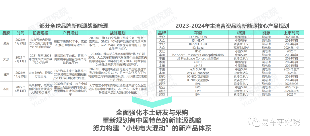 实证解答解释定义