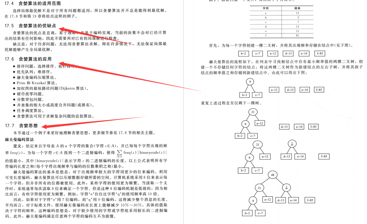 科学依据解析说明