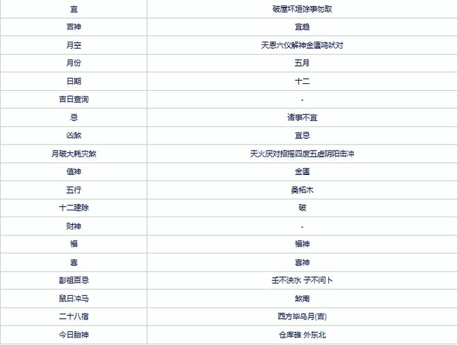 2024年香港免费资料推荐,适用解析方案_版位91.34.50