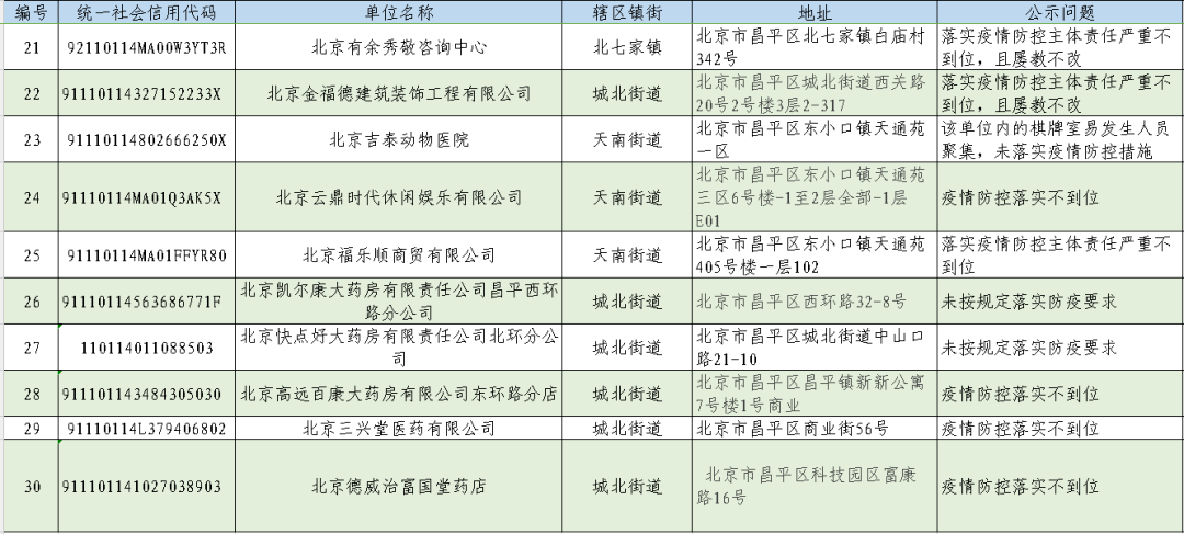 在美红通人员名单,实践数据解释定义_高级款78.75.89