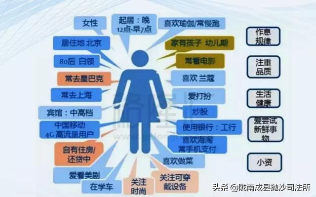 澳门研究院资料网站,深入执行数据方案_社交版74.24.21