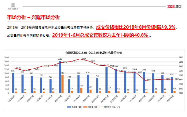 香港全年免费资料2019年正,调整计划执行细节_制版69.48.24