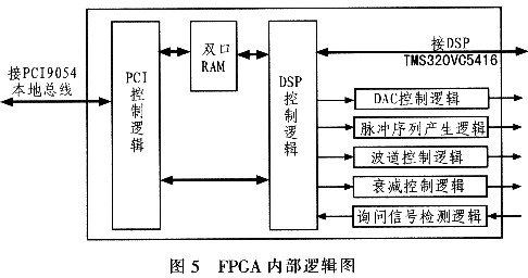 2025年新澚门兔费资料正版资料001期资料,数据设计驱动策略_V58.54.60