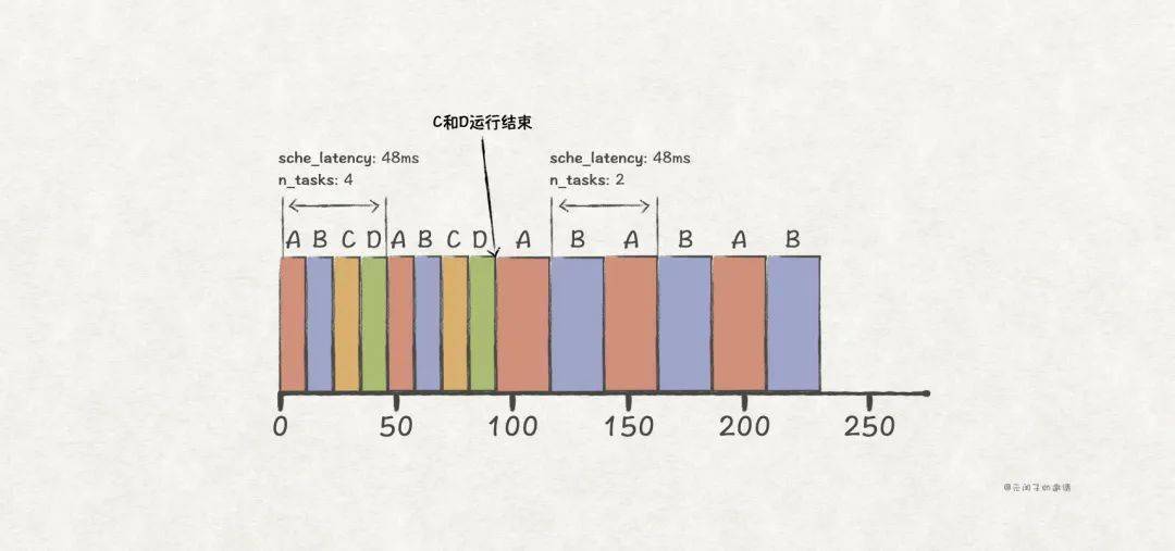 7889900.C0m,实地分析数据方案_制版66.62.20