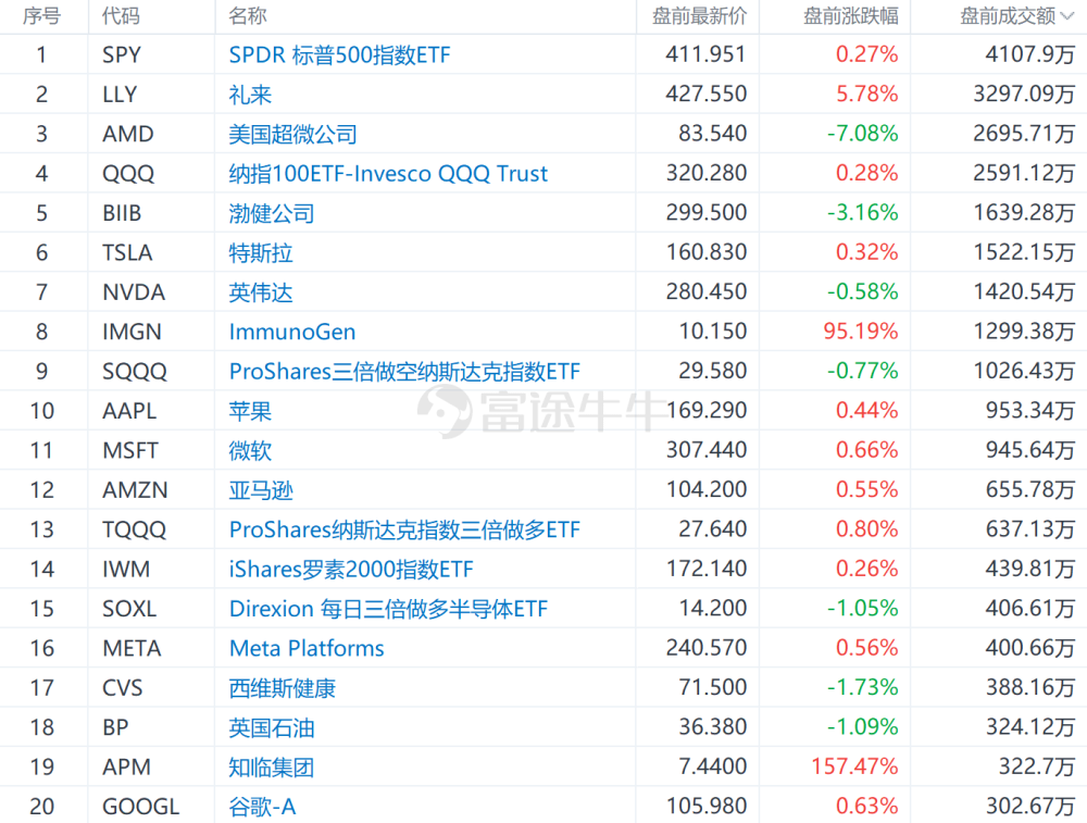 2024澳门特马今晚开奖79期,深度数据解析应用_版刺74.19.35