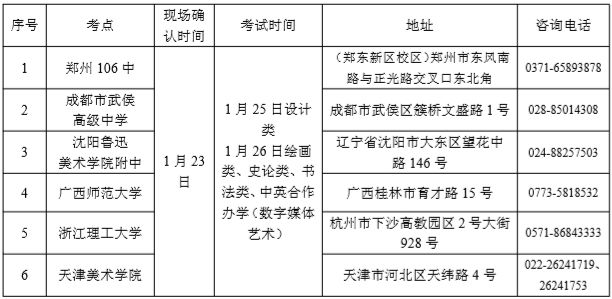 最新更新内容