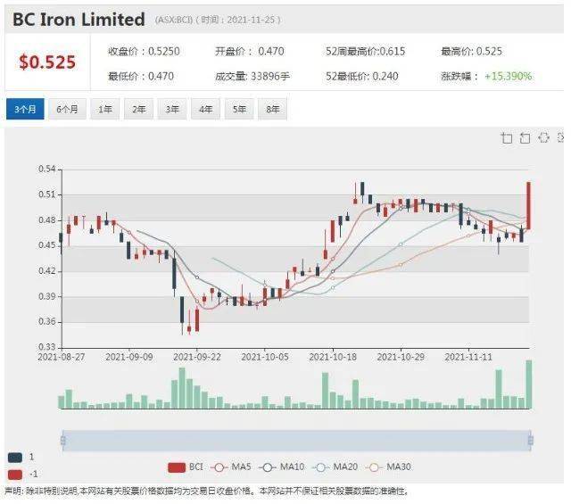 新澳门综合走势图,数据整合设计执行_版尹34.94.79