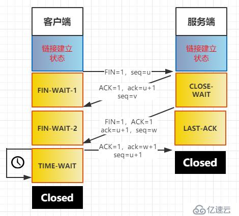 奥门特料,统计分析解析说明_Plus83.44.90