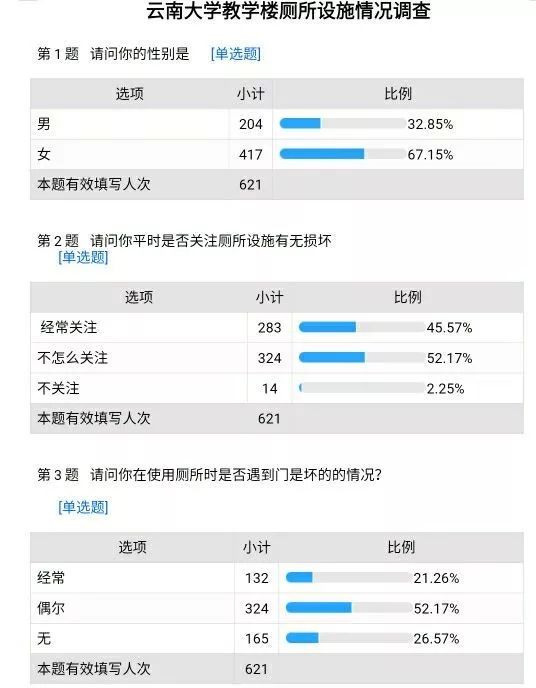 2025年奥门六和资料,实地分析验证数据_苹果版89.42.73