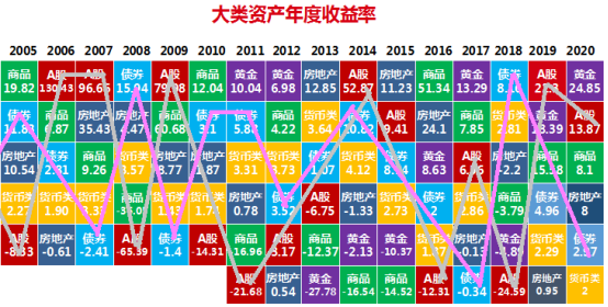 中国澳门管家婆,战略性方案优化_kit96.82.90