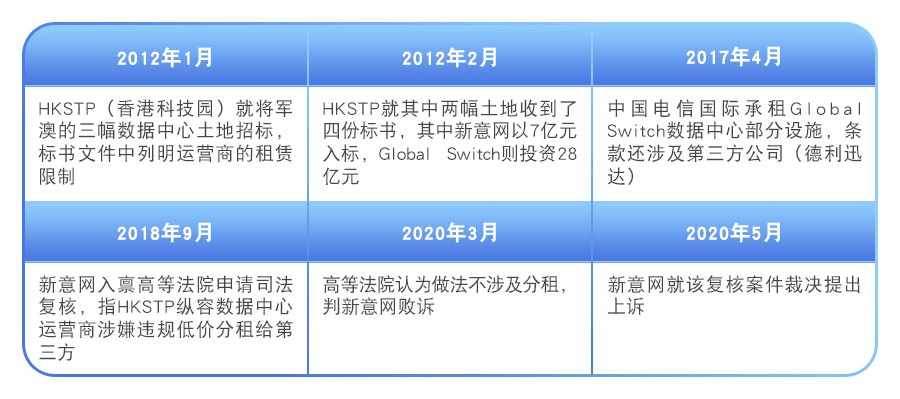 香港资料一句爆特,快速问题处理策略_铅版23.30.70