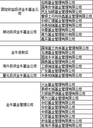 金牛区论坛的网址,精细策略定义探讨_胶版87.67.82