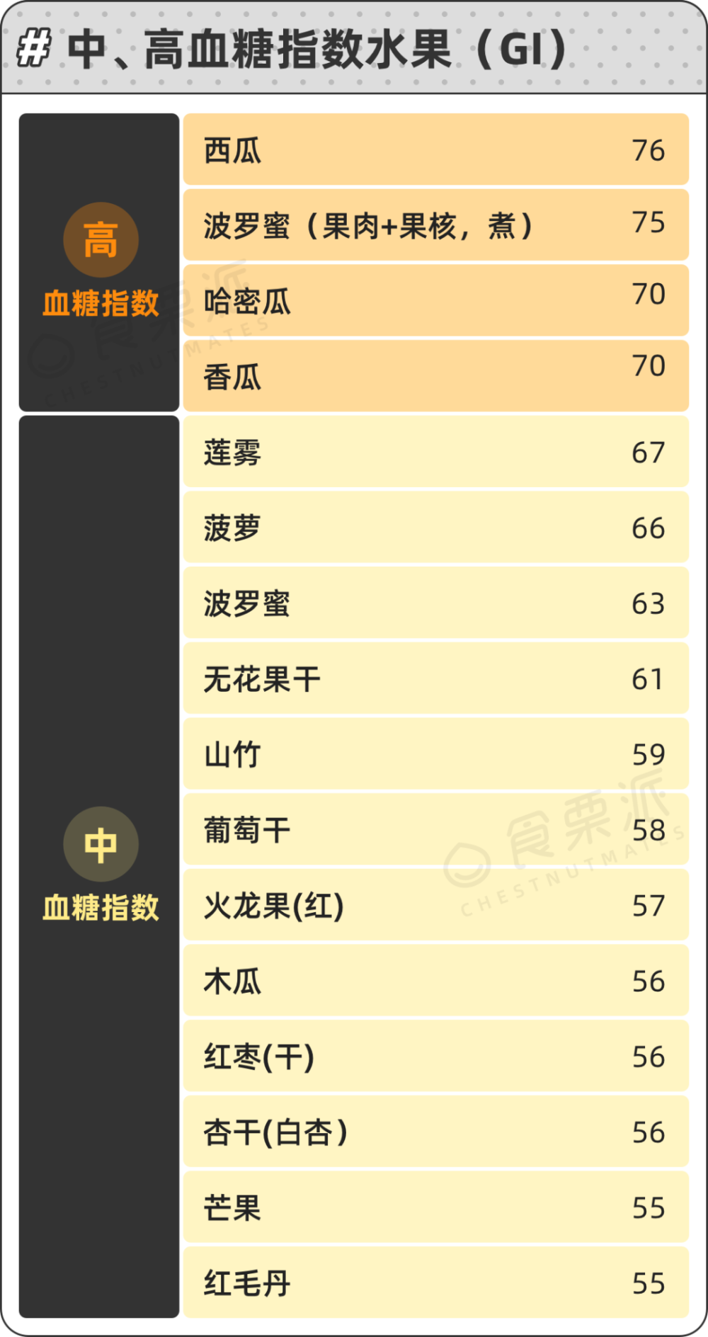 48kccm澳彩资料图优势,真实解析数据_苹果77.77.70