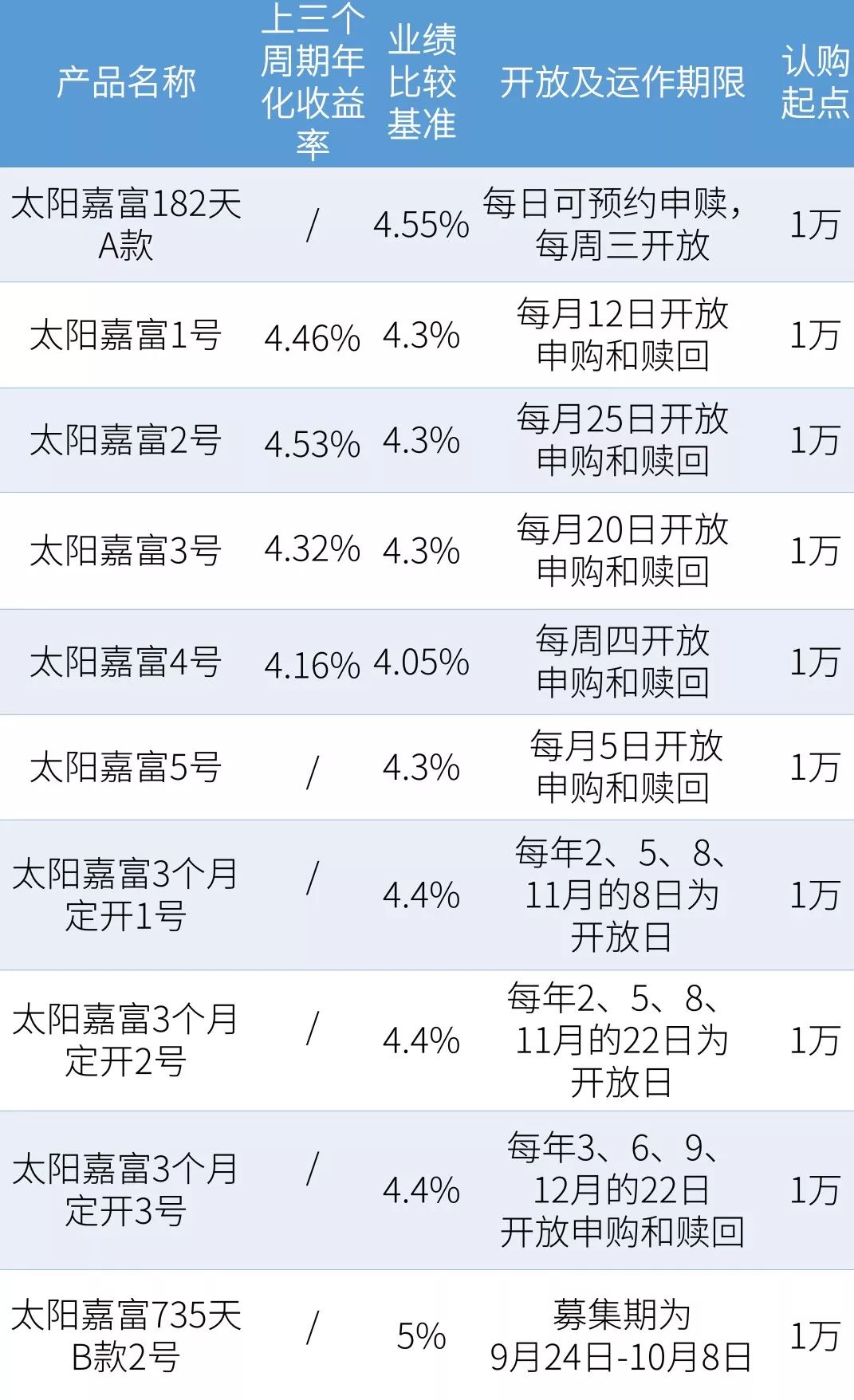 企业传书澳门码,预测分析说明_安卓款70.23.39