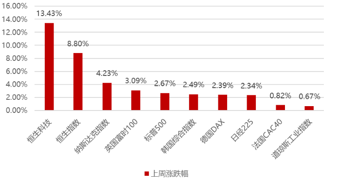 澳门马趋势,迅捷解答方案实施_1080p70.91.60