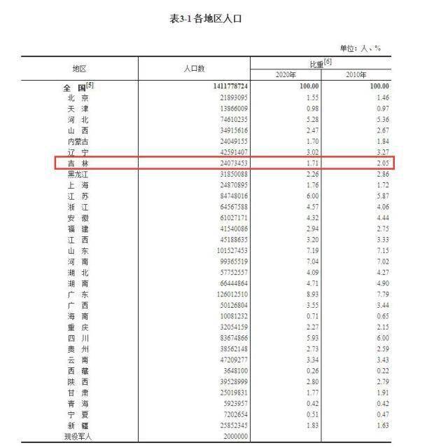 2025年红姐澳门传真资料大全免费,实地考察数据解析_WearOS75.77.60