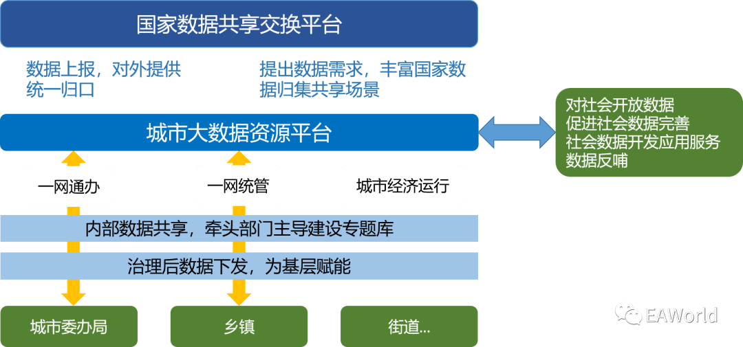 新澳门和香港2025正版资料免费公开,深层数据执行策略_版屋60.19.24