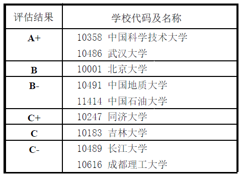 2025年资料香港码,科学解析评估_8K87.74.15