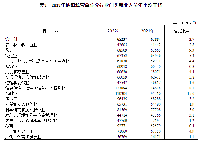 2025年1月24日 第12页