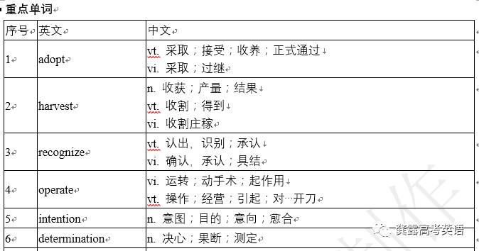 精准资料免费大全