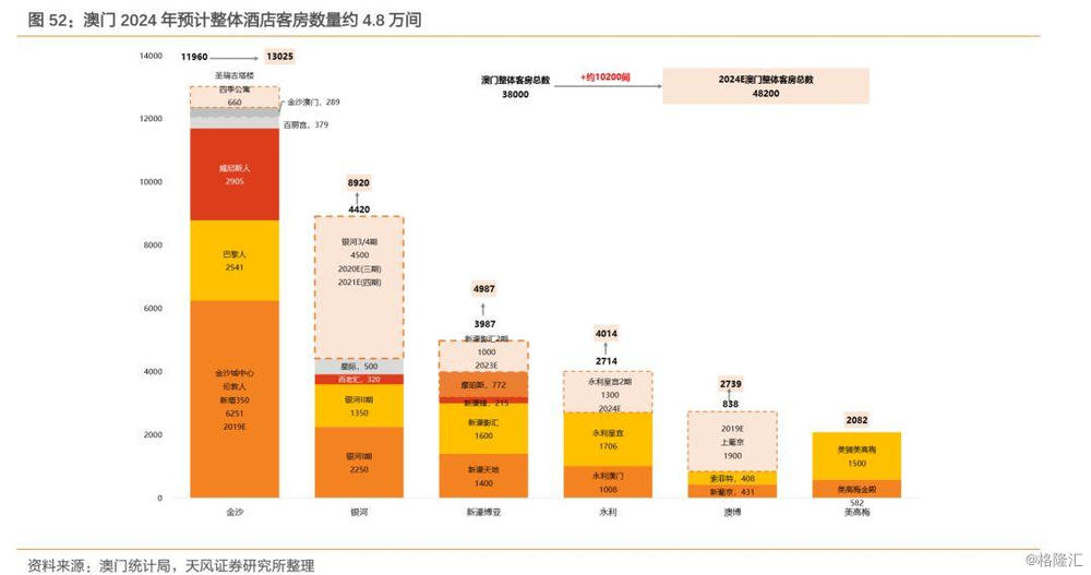 2025年澳门最准的资料免费公开,数据导向计划解析_停版21.93.78