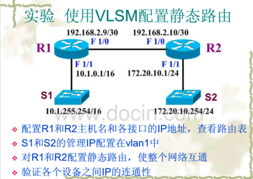 数据支持设计