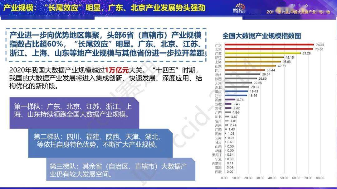 2025澳门精准独家资料,实地数据评估解析_投版13.39.39