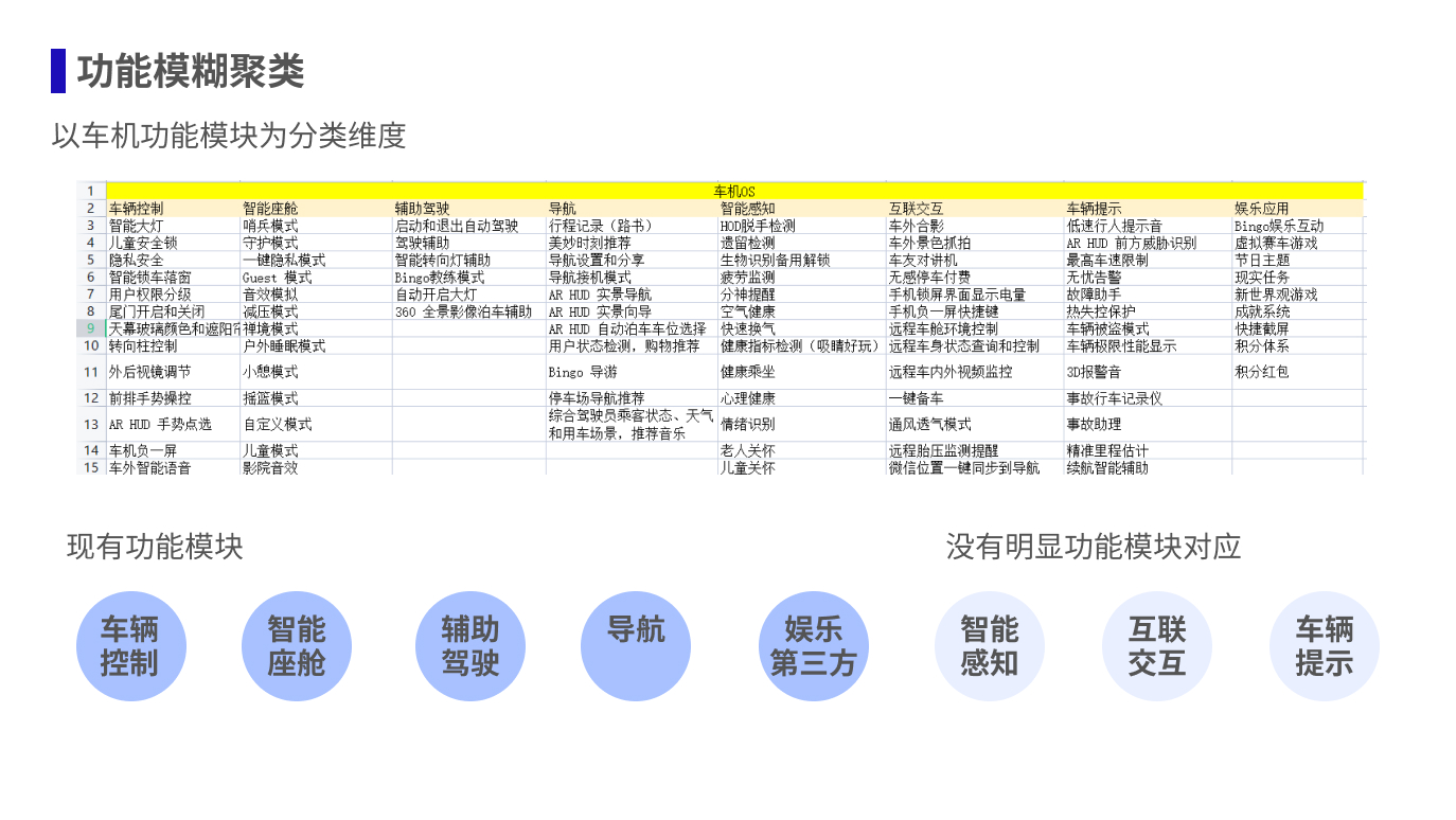 2025澳门资料正版资料,诠释分析定义_WearOS44.56.88