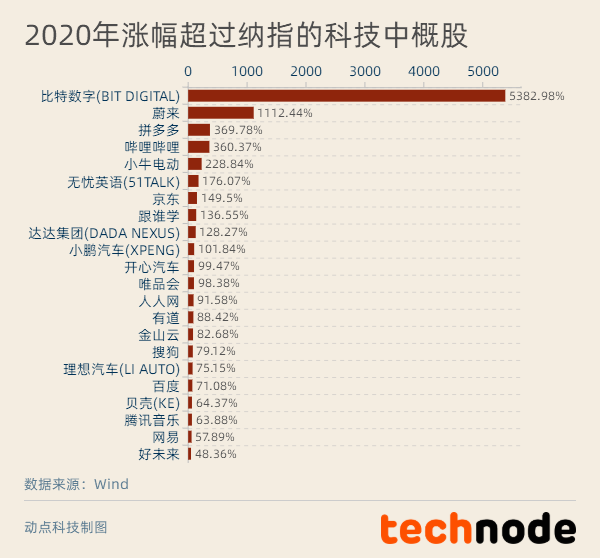 2024澳门正版资料大全