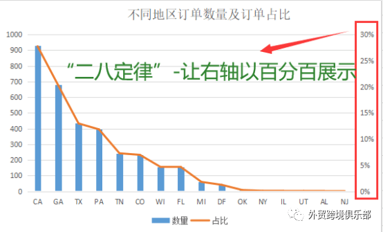 澳门资料,澳门资料库,48K,全面分析数据执行_跳版15.54.61