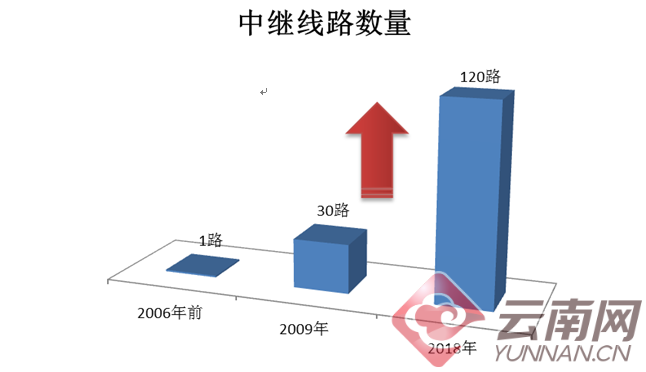 自来水水枪增压原理,深入分析数据应用_ChromeOS81.53.22