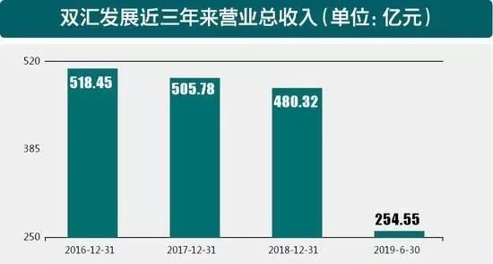 841995论坛网站2017年841995金牛,数据整合计划解析_懒版94.66.71