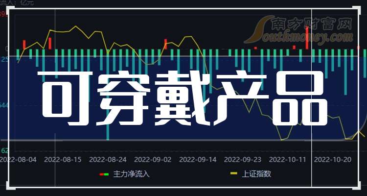 “超级战士”2035年或可实现,深度研究解释定义_领航款72.76.36