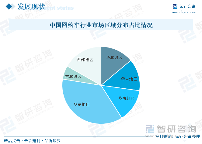 2024年网约车行业加速变革,数据整合策略分析_特供款94.29.25