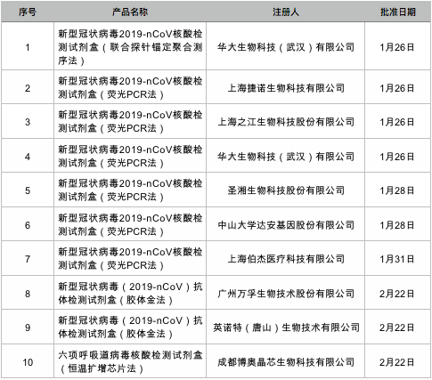 黑龙江一检察长被抓 曾被曝嫖娼,综合研究解释定义_AP77.28.43