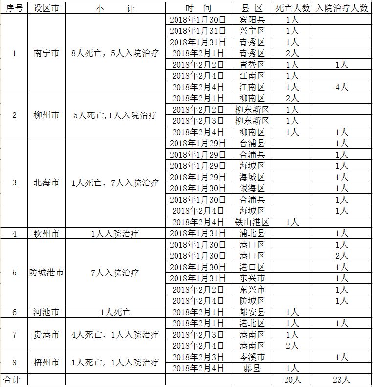 西藏6.8级地震 成都昆明收到预警,定量分析解释定义_Console44.82.60