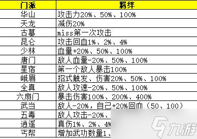 在名次和风景之间他选择烧鸡,灵活性策略设计_WP版30.30.16