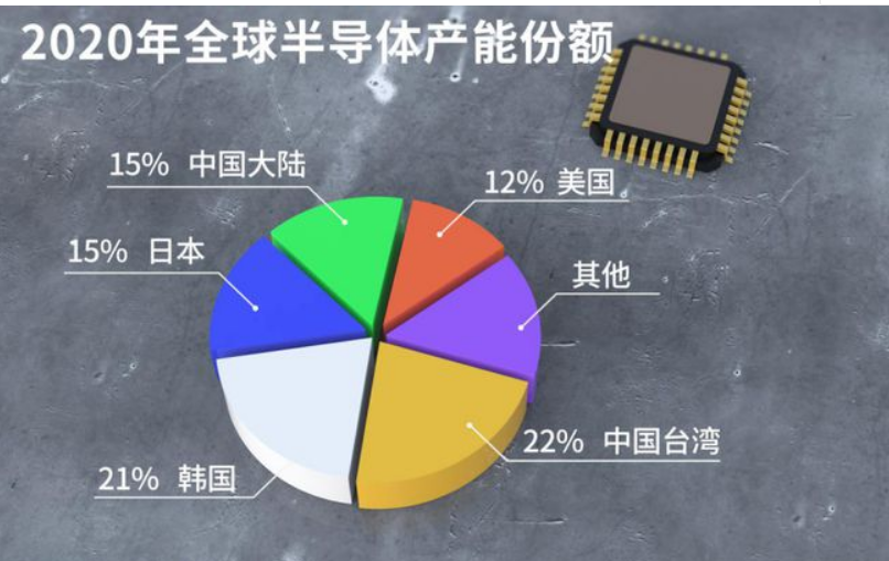 美商务部长：制裁中国芯片徒劳之举,数据整合策略分析_V86.16.98