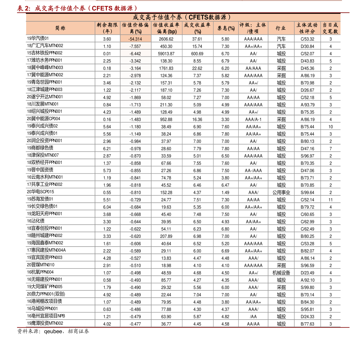 铁路春运购票日历来了,适用实施计划_精英版62.39.83