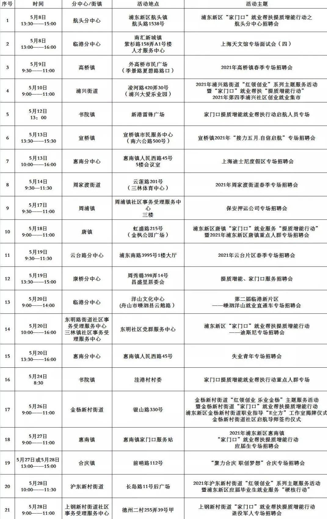 一事业单位回应招本科生“掏粪”,持续计划实施_原版67.13.36