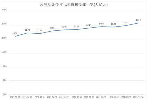 韩国网漫年销售额首破2万亿韩元,高效设计计划_领航款44.69.92