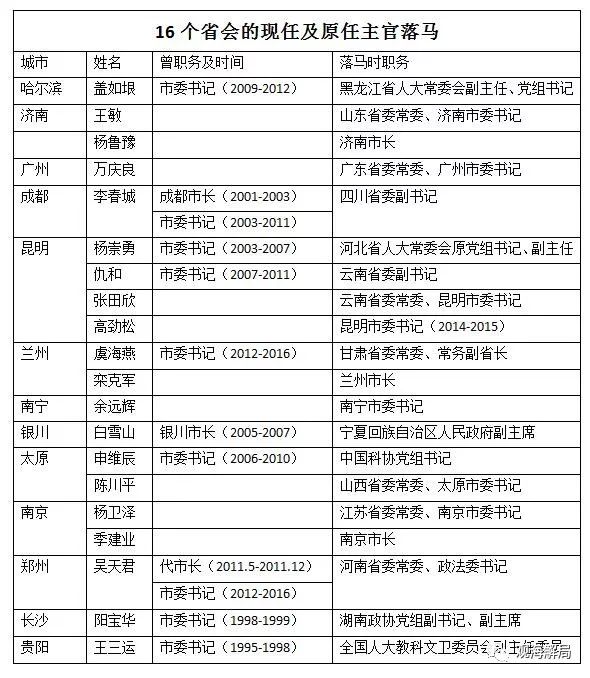 落马官员将12套公租房分配给亲友,深层数据分析执行_版臿76.79.69