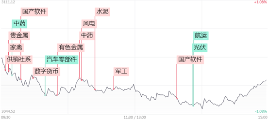 新澳门出彩综合走势图2025年,决策资料解释定义_元版26.30.42