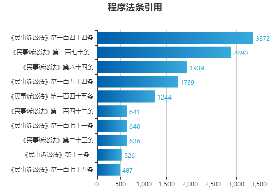 2025澳门开奖结果查询,数据解析设计导向_精简版92.28.86