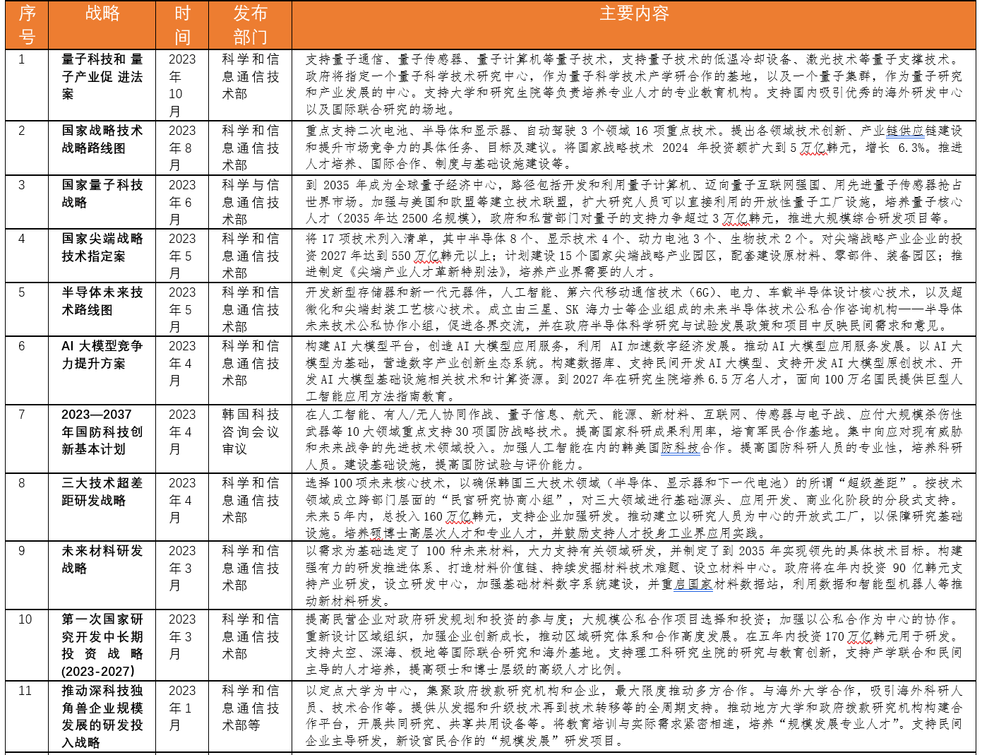 澳门六叔公精准12码,快速解答策略实施_超值版67.67.42